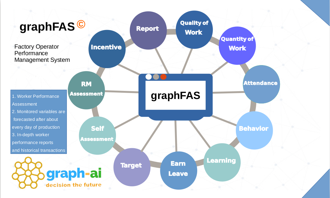 graphai Email Marketing icon
